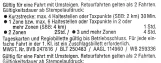 Erwachsenkarte für Basler Verkehrs-Betriebe (BVB), die Rückseite (2003)