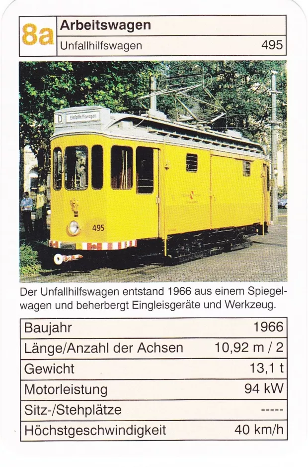 Spielkarte: 8a Arbeitswagen
(2002)