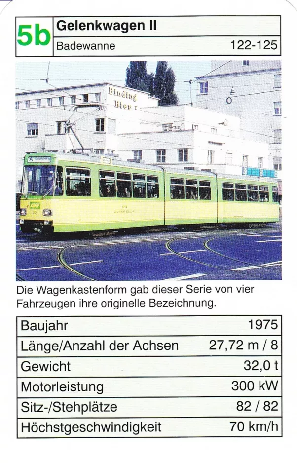 Spielkarte: Karlsruhe Regionallinie S1 mit Gelenkwagen 122nah Mathystraße (2002)